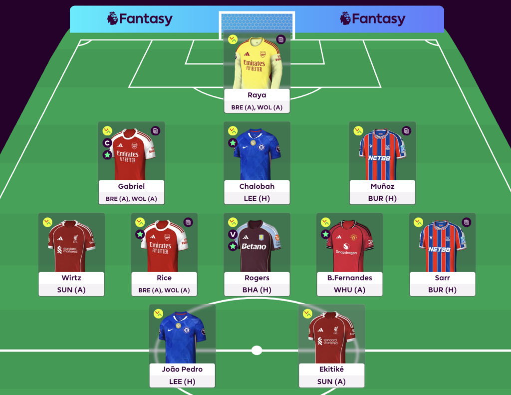 FPL GW26 Scout Picks Full Team