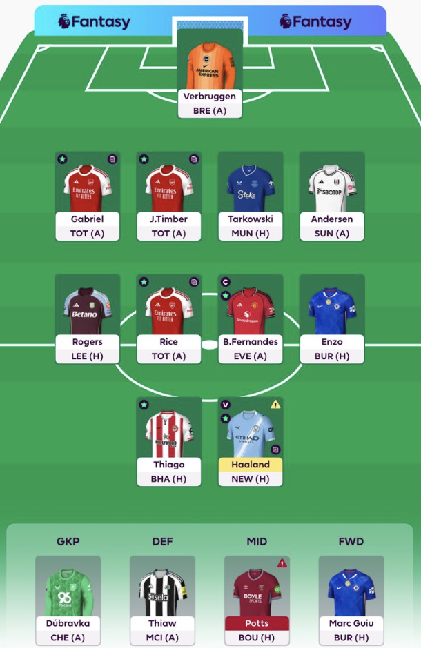 FPL GW27 Team Reveal