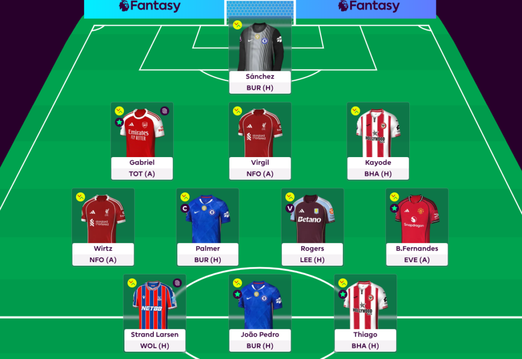 FPL GW27 Scout Picks