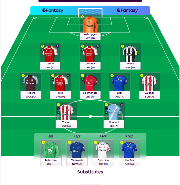 FPL GW28 Team Reveal