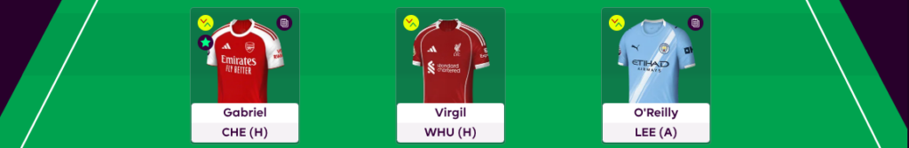 FPL GW28 Scout Picks Defenders