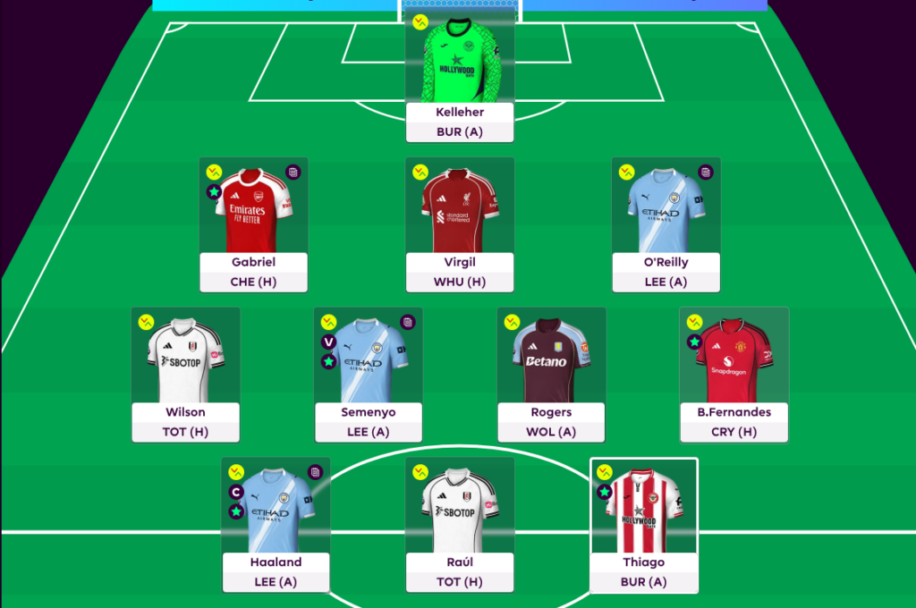 Tim Lengkap FPL GW28