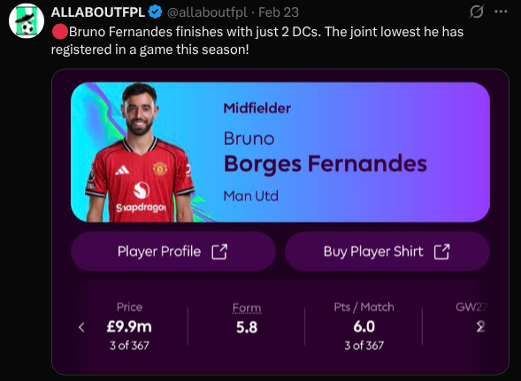 Bruno fernandes FPL