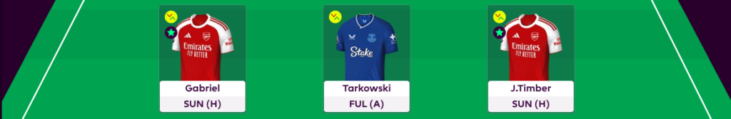 FPL GW25 Scout Picks Defenders