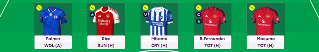 FPL GW25 Scout Picks Midfielders