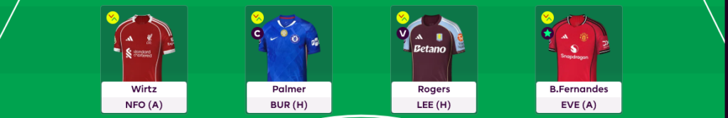 FPL GW27 Scout Picks Midfielders