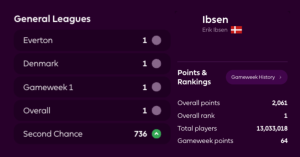 Interview with World Number 1 FPL Manager – Erik Ibsen | 2025/26