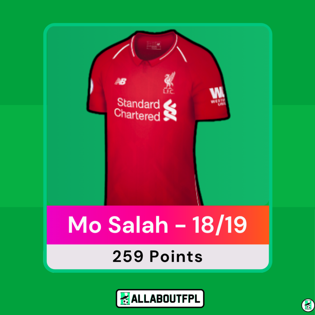 Mo Salah - 18/19 FPL Season