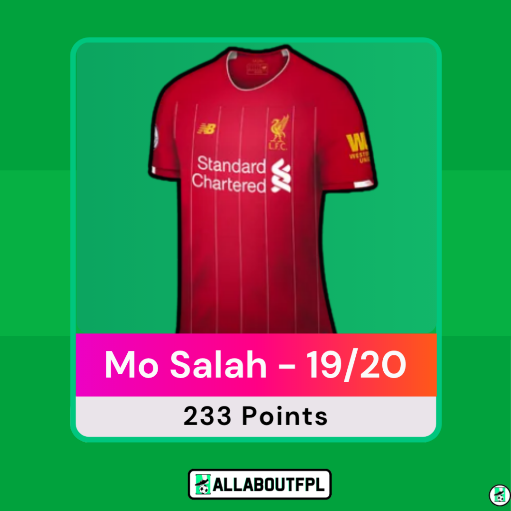 Mo Salah - 19/20 FPL Season