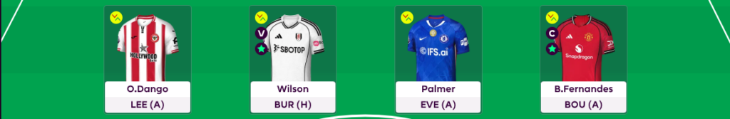 FPL GW31 Scout Picks Midfielders