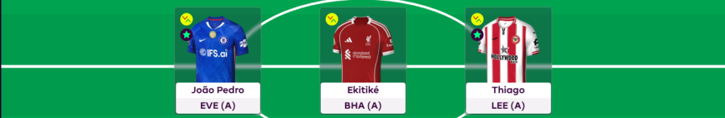 FPL GW31 Scout Picks Forwards