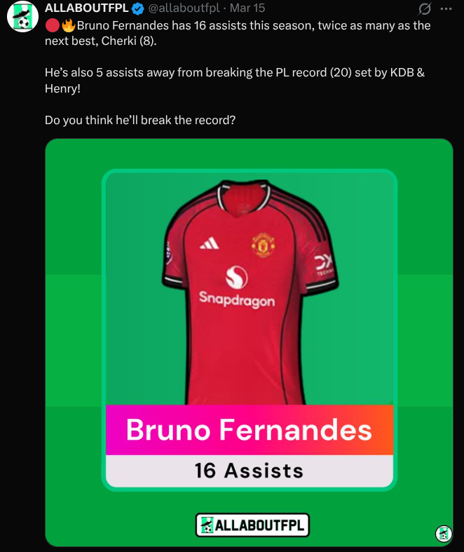 Bruno Fernandes FPL