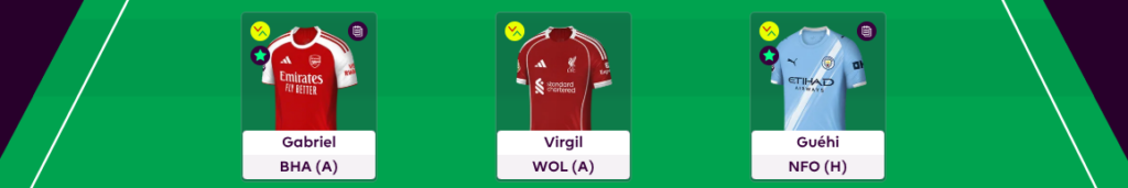 FPL GW29 Scout Picks Defenders