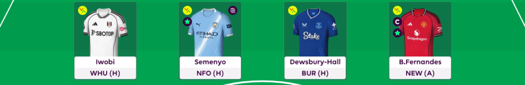 FPL GW29 Scout Picks Midfielders