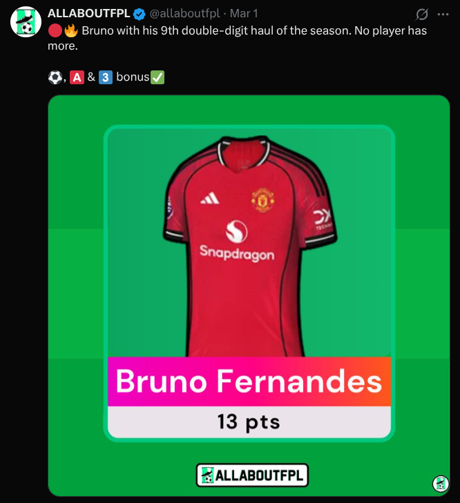 Bruno Fernandes FPL