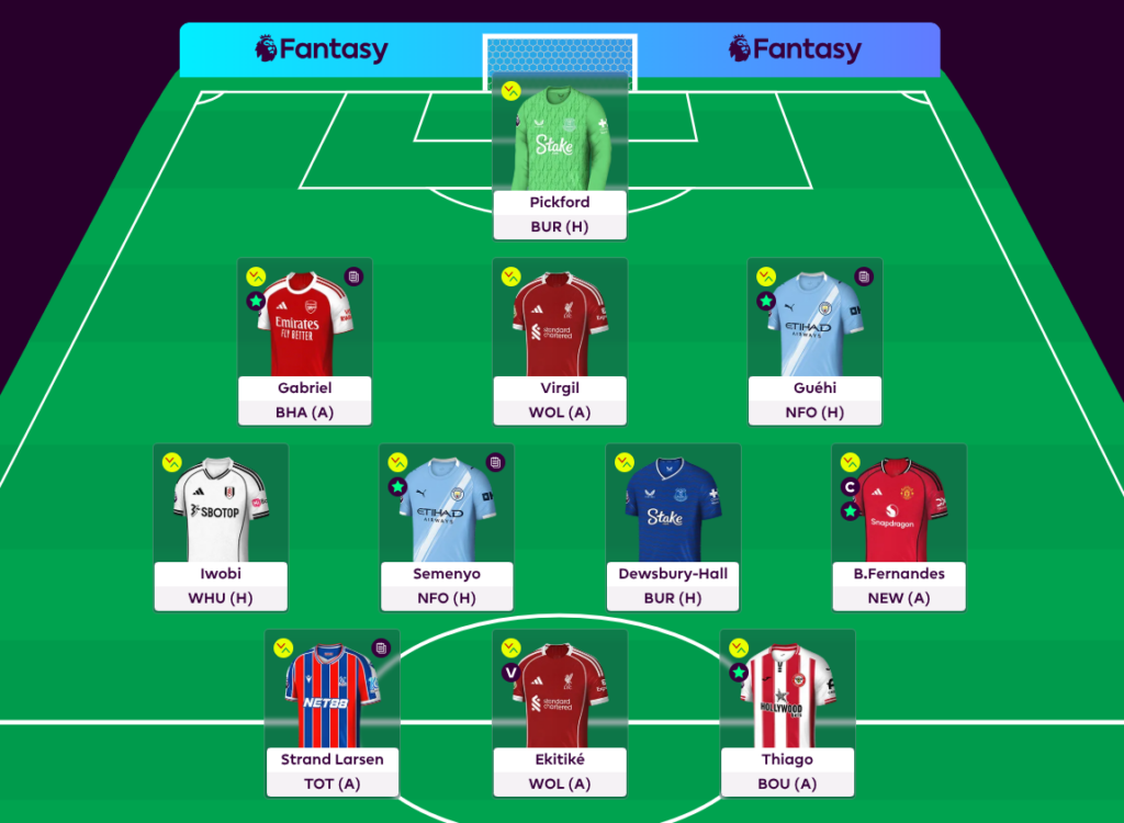 FPL GW29 Scout Picks