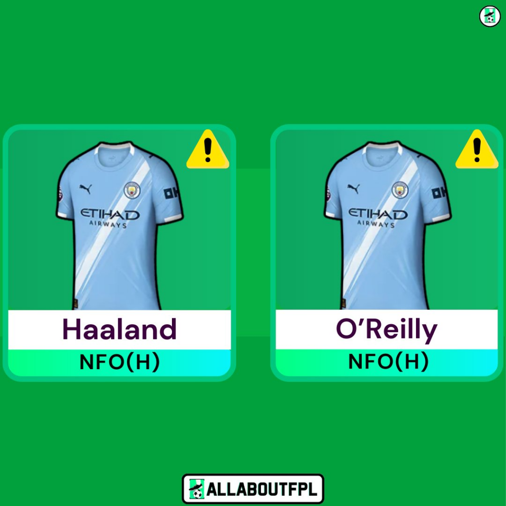 FPL GW29 Injury Updates 