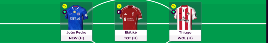 FPL GW30 Scout Picks - Forwards