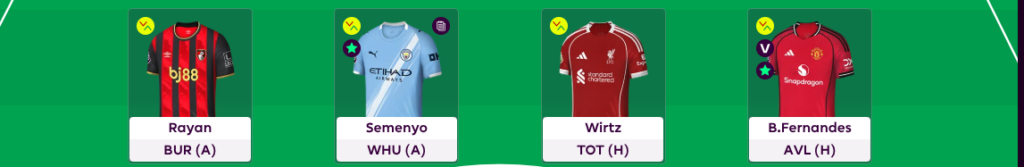 FPL GW30 Scout Picks Midfielders