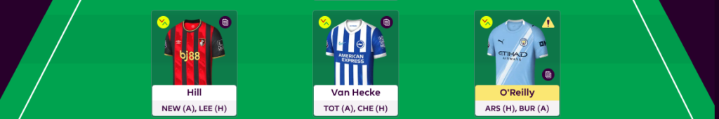 fpl gw33 scout picks defenders