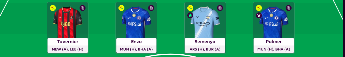 gelandang pilihan scout FPL GW33