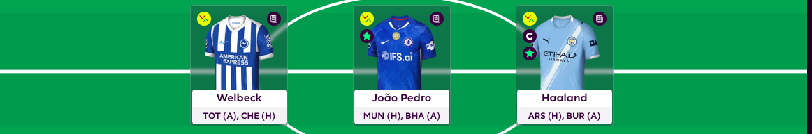 penyerang pilihan scout FPL GW33