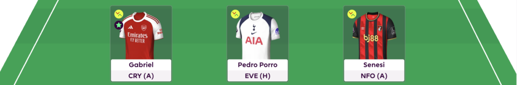 FPL GW38 Scout Picks Goalkeeper