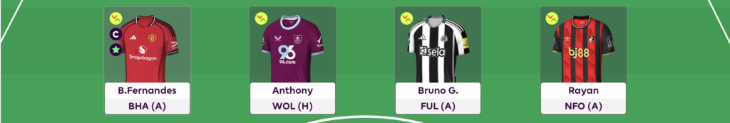 FPL GW38 Scout Picks midfielders