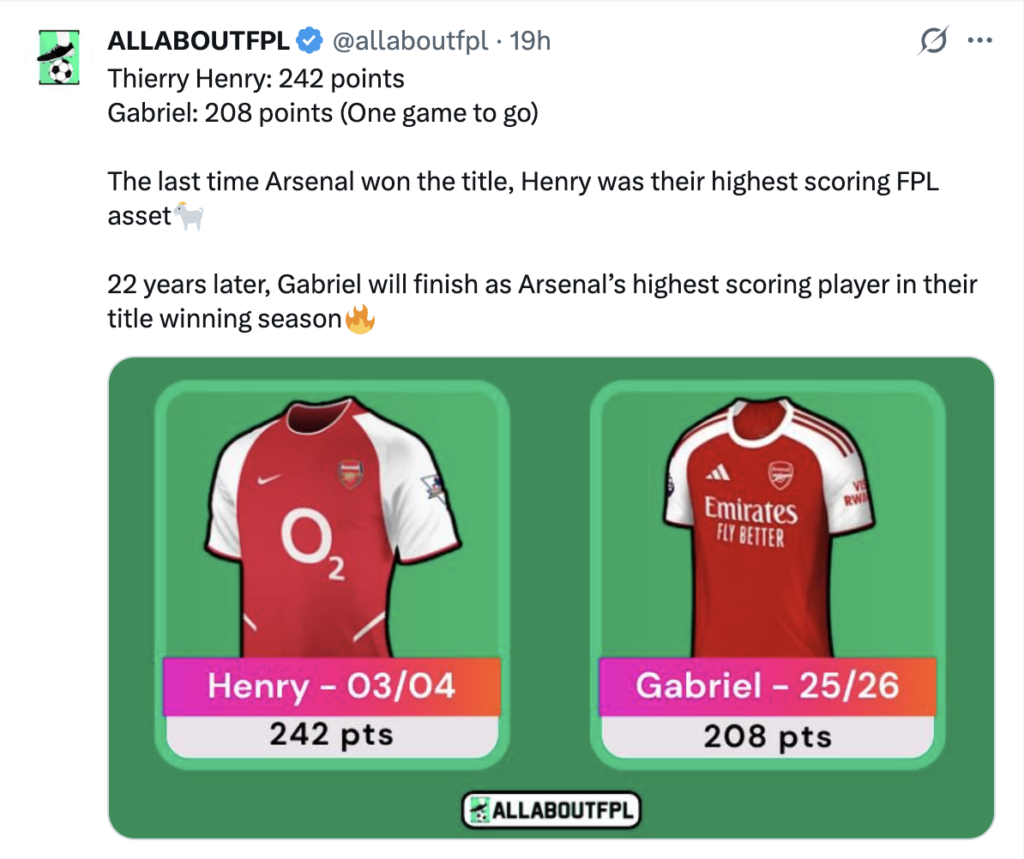 arsenal fpl