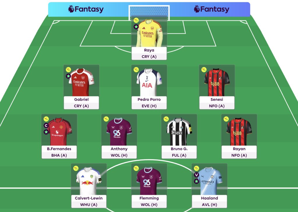 tim scout picks fpl gw38