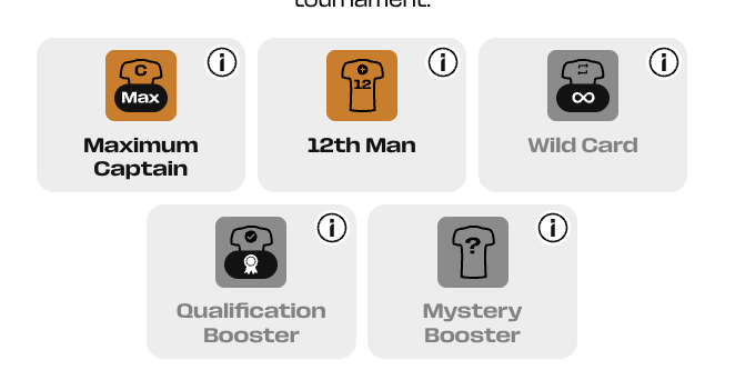 World Cup Fantasy Beginner's Guide - Chips/Boosters