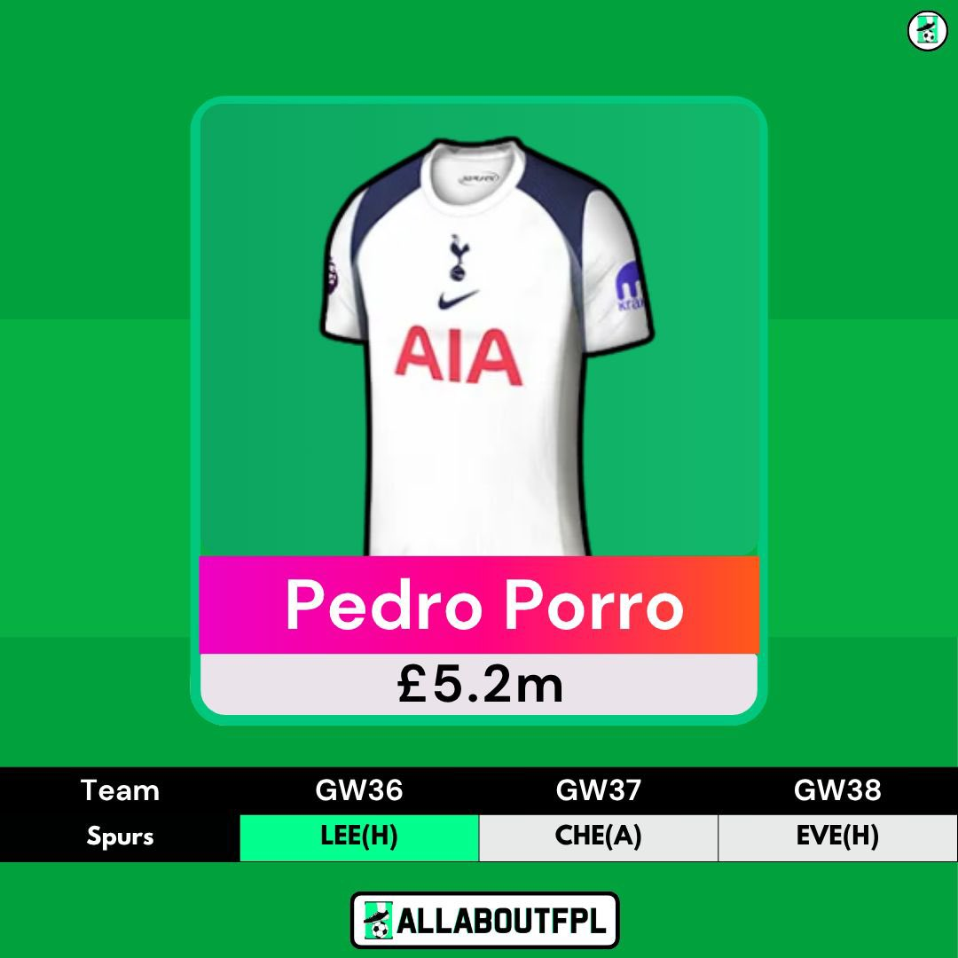 Pedro Porro