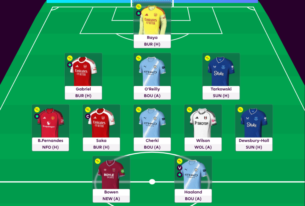 fpl gw37 scout picks