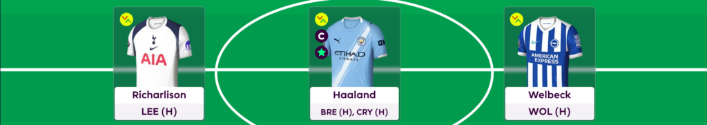 Penyerang FPL GW36