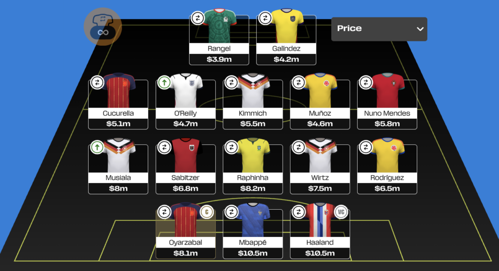 World Cup Fantasy MD1 Draft 4