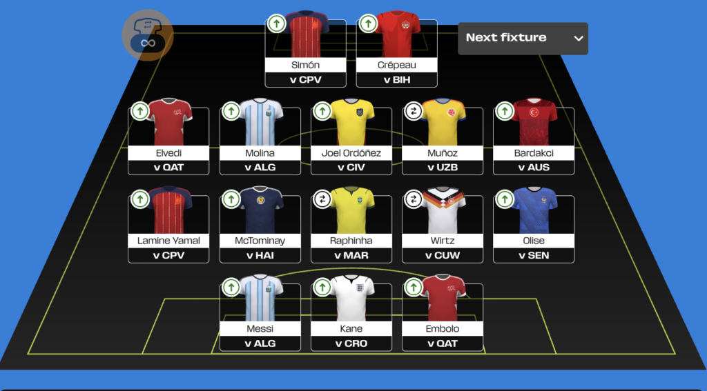 World Cup Fantasy MD1 Draft 3