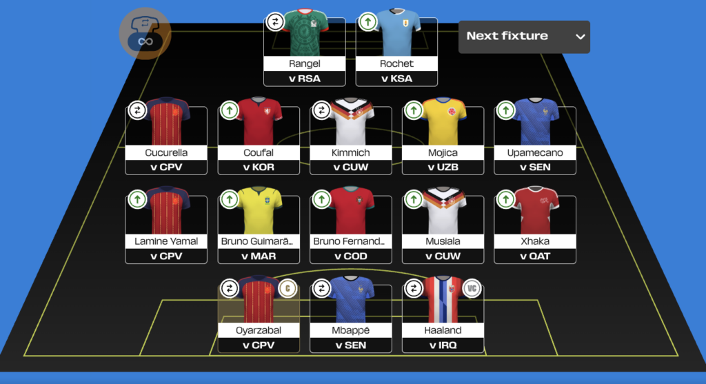 World Cup Fantasy MD1 Draft 2