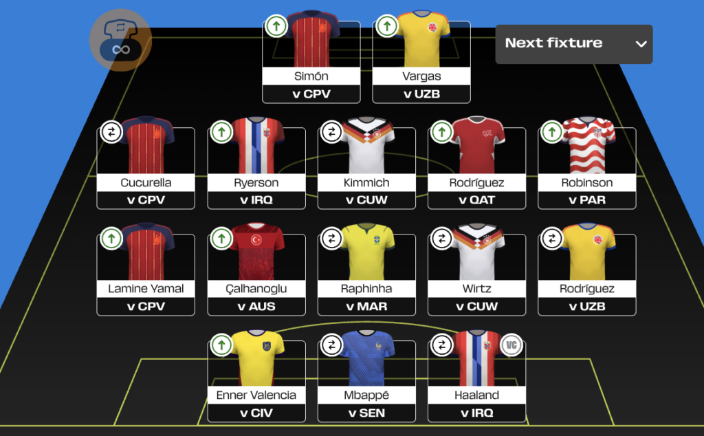 World Cup Fantasy MD1 Draft 1