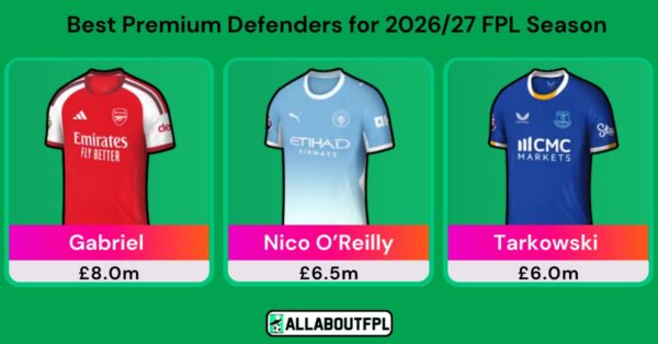 Best Premium FPL Defenders for the 2026/27 FPL Season