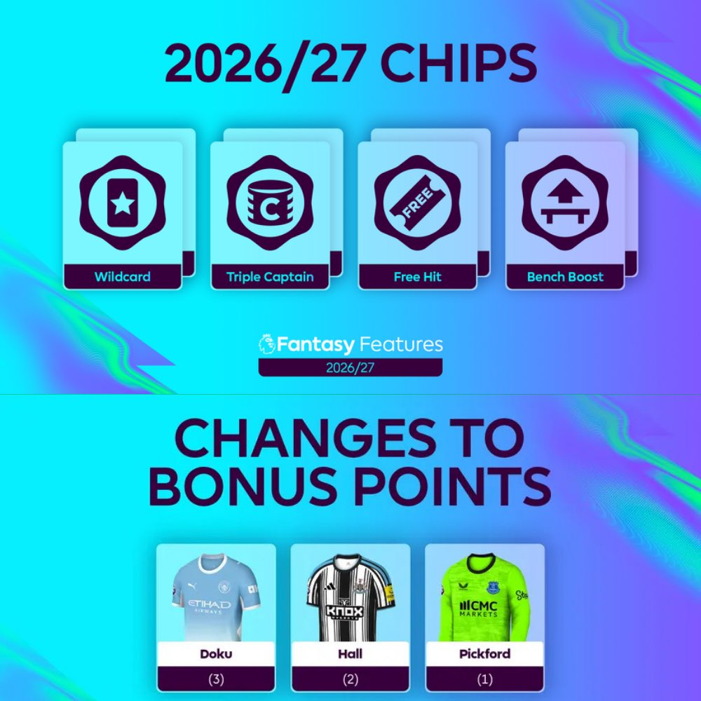  General updates ahead of 26/27 FPL season 