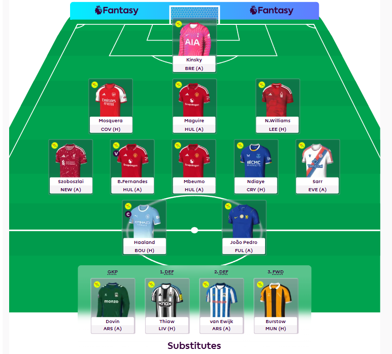 AK's FPL First Draft & Team Reveal for 26/27 Season