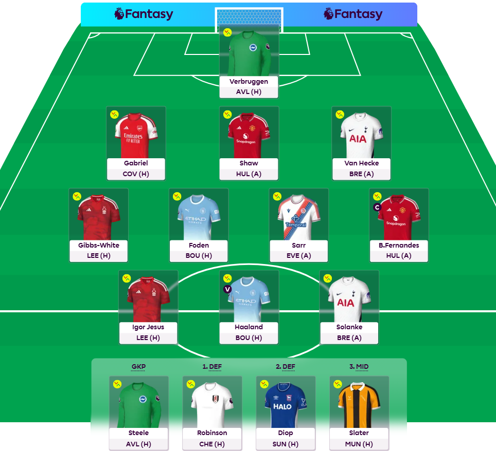 FPL GW1 Draft 3- Haaland + Bruno + Gabriel Draft