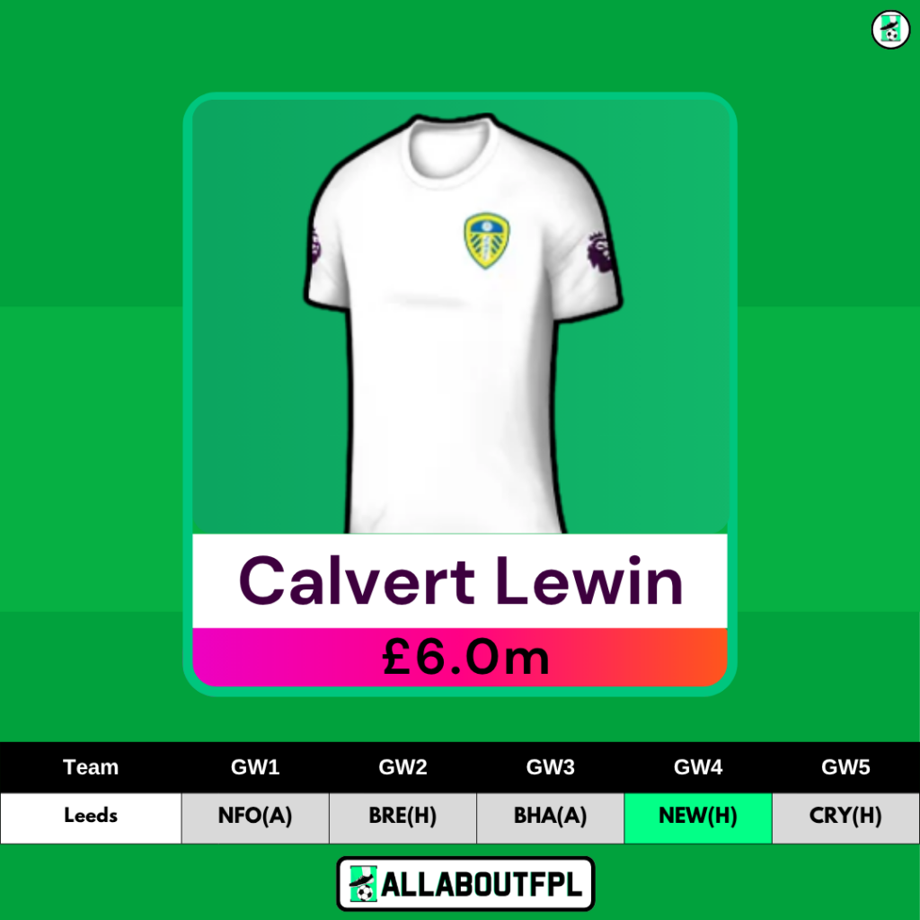 Best FPL Value Forwards - Calvert Lewin