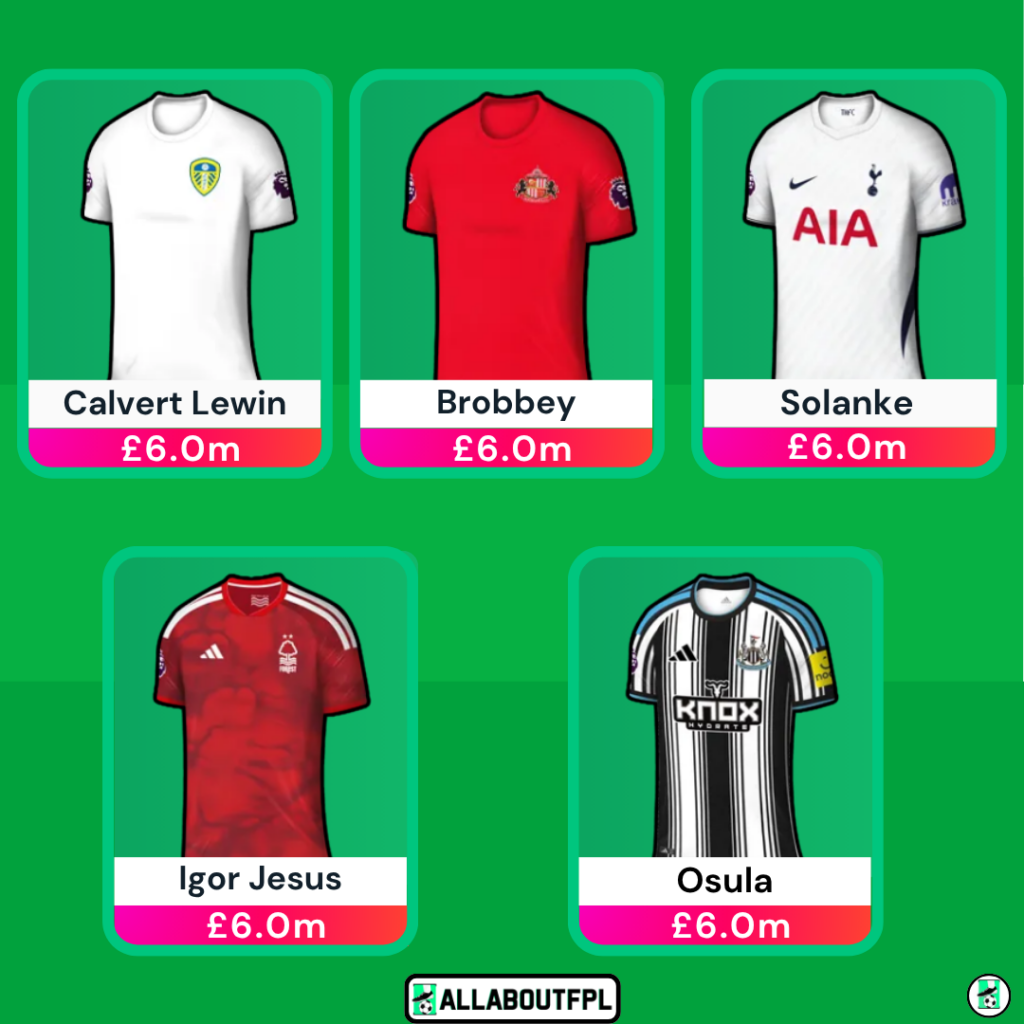 Best £6m FPL Forwards - The Verdict