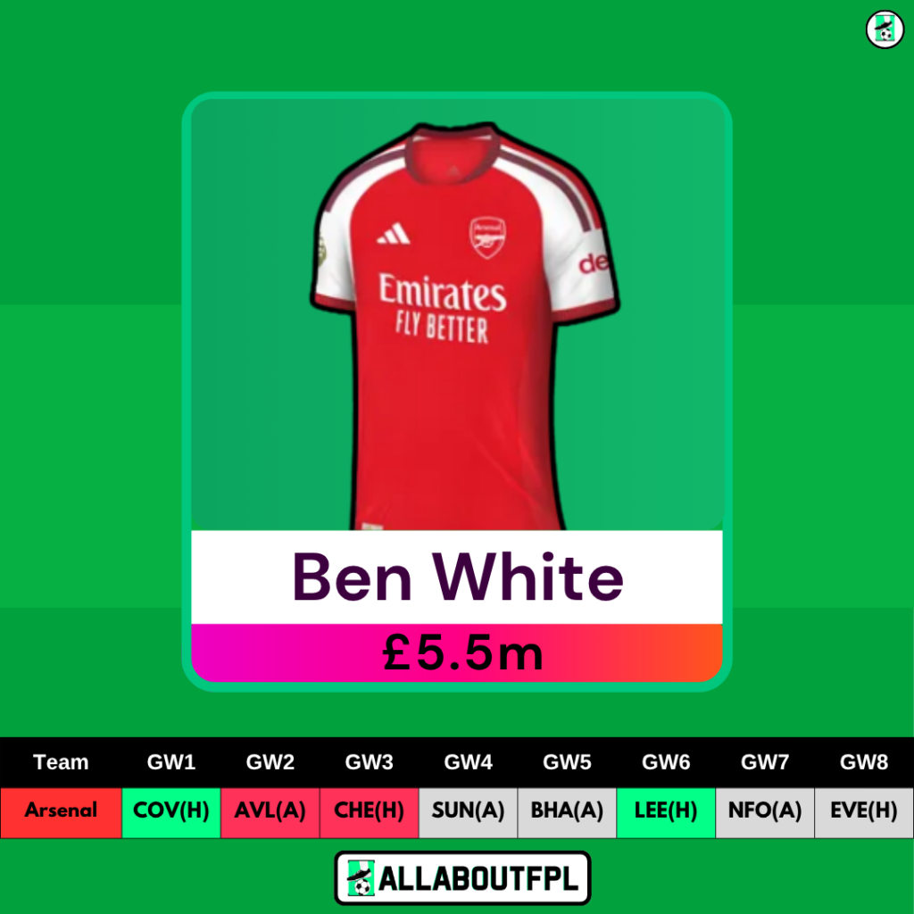 FPL GW1 Differential Picks- Ben White