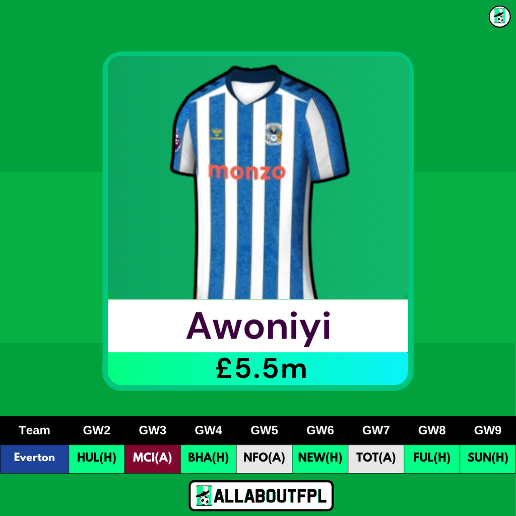 Ultra Differential Pick for FPL GW2 - Awoniyi 