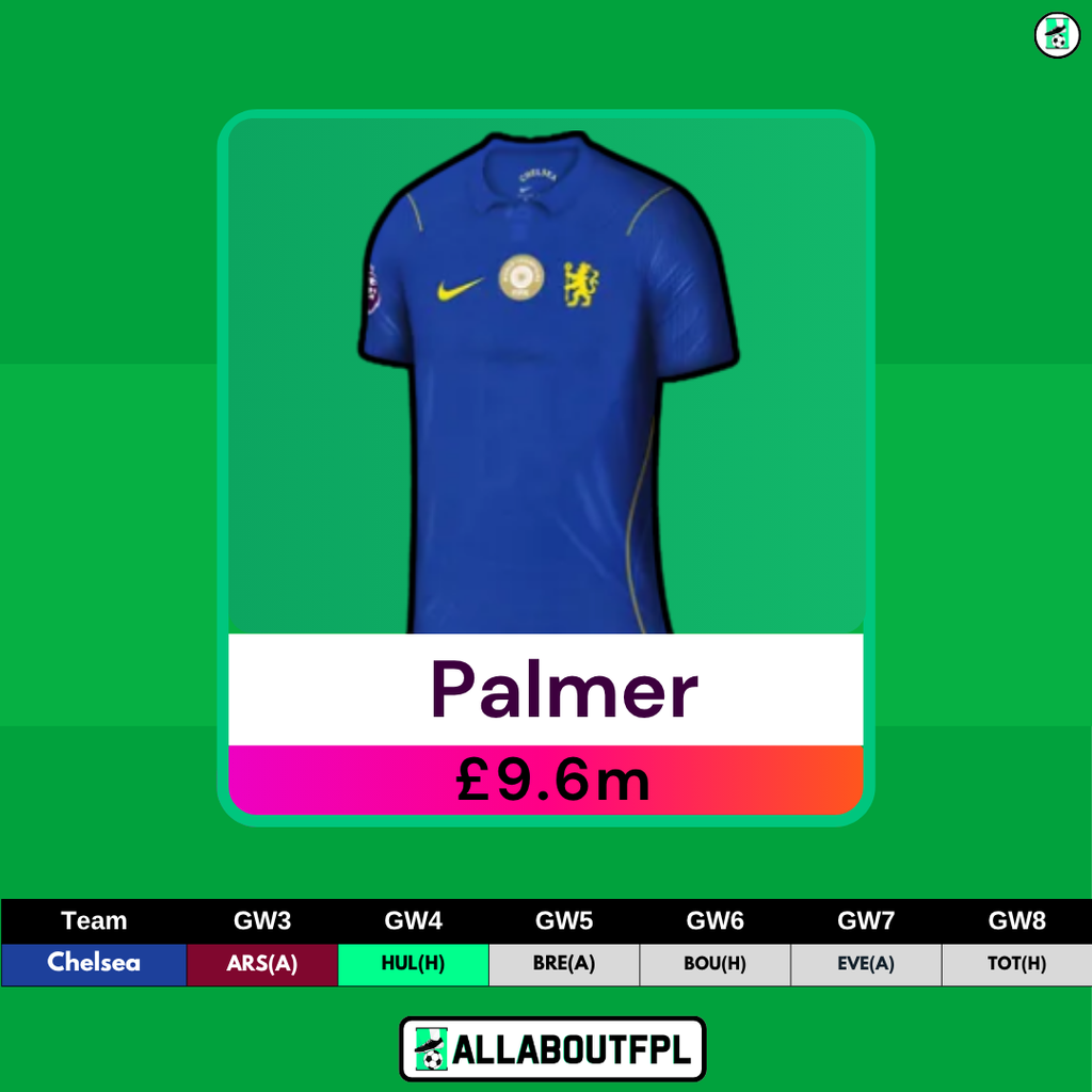FPL GW3 Wildcard - Palmer