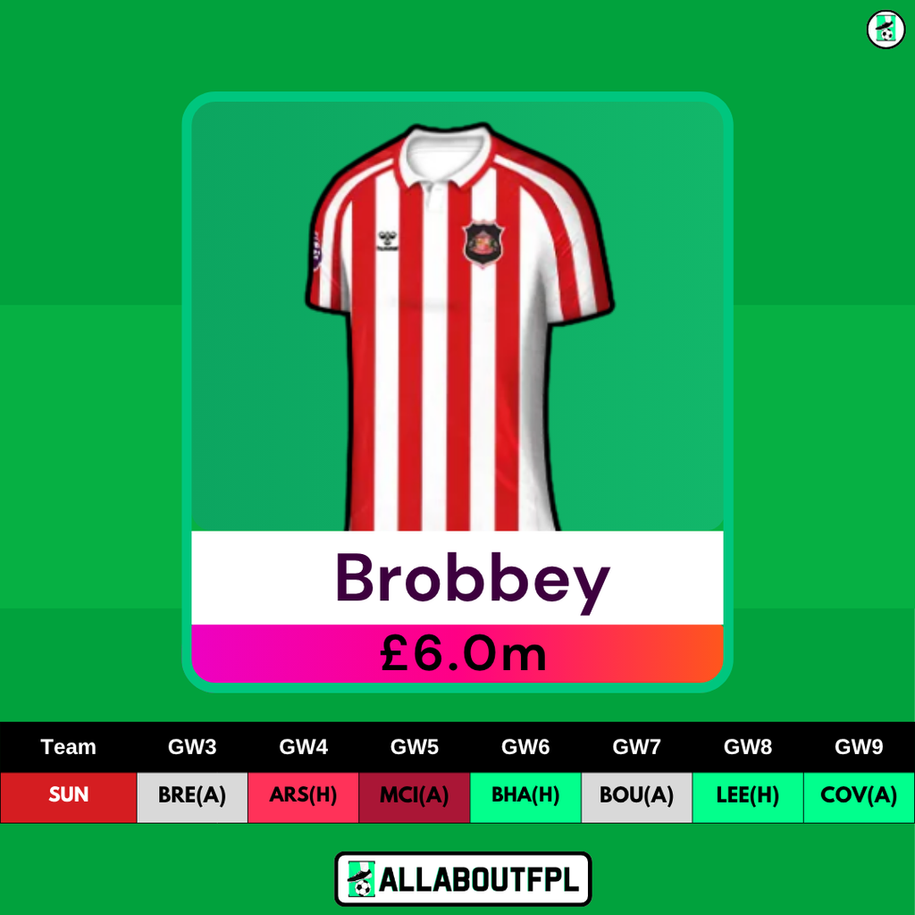 FPL Gameweek 3 Transfer Tips: Players to SELL - Brobbey
