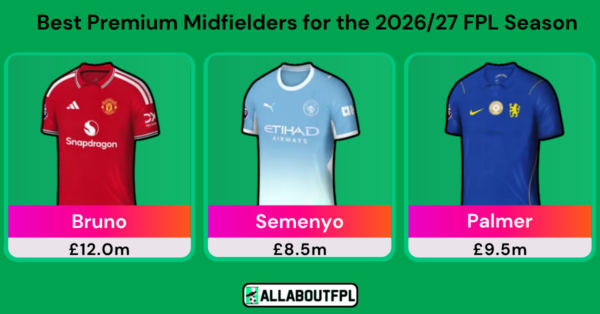 Best Premium FPL Midfielders (£8.0 – £12.0 Million) | 26/27 Season