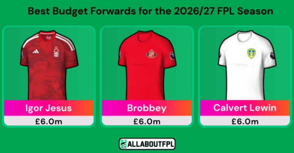 Best FPL Budget Forwards (£4.5 – £6.0 Million) | 26/27 FPL Season